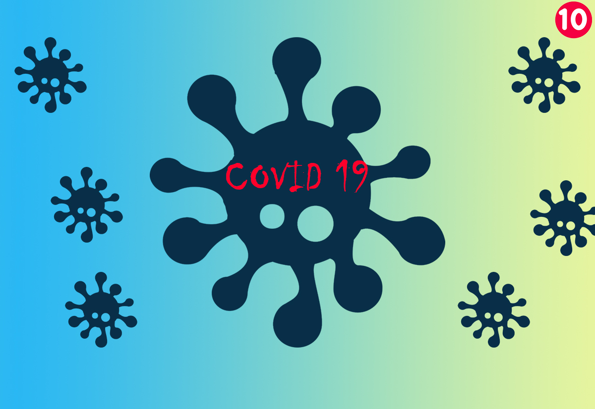What is COVID 19/ Coronavirus? | 10 Things You Must know
